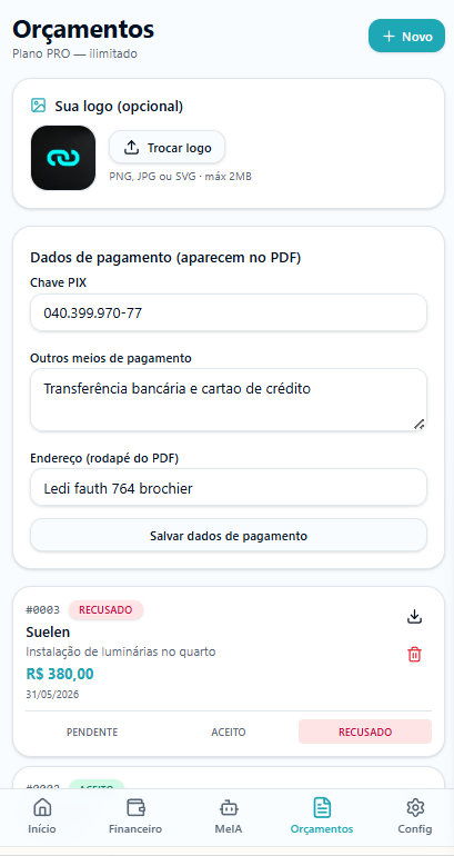 Tela de Orçamentos do MeIA